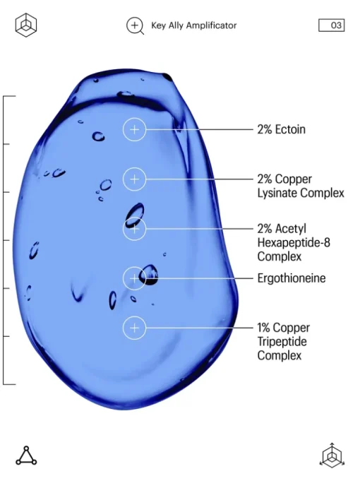 Allies of Skin Copper Tripeptide & Ectoin Advanced Repair Serum | MECCA