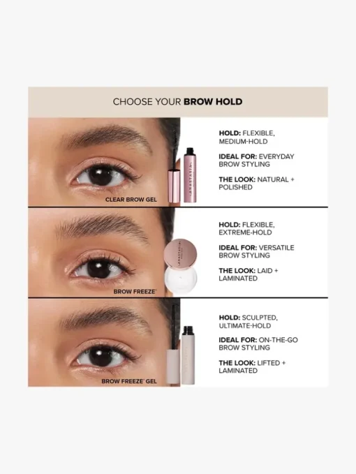 Anastasia Beverly Hills Clear Brow Gel | MECCA
