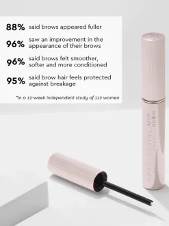 Anastasia Beverly Hills Mini Brow Genius Serum | MECCA
