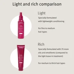 AVEDA Color Control™ Leave-In Treatment Light | MECCA
