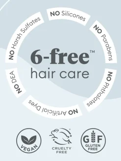 Briogeo Scalp Revival™ Charcoal + Tea Tree Cooling Hydration Mask | MECCA