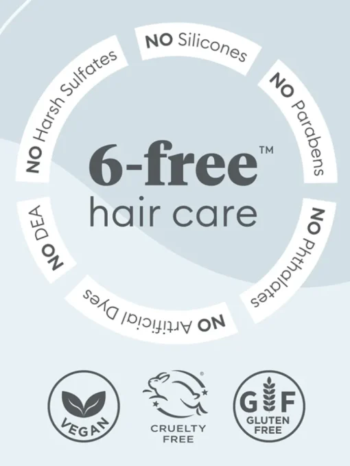 Briogeo Scalp Revival Micro-exfoliating Shampoo | MECCA