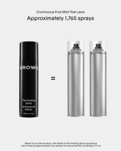 Crown Affair The Finishing Spray | MECCA