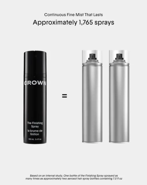 Crown Affair The Finishing Spray | MECCA