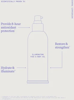 Emma Lewisham Illuminating Face & Body Oil Refill | MECCA