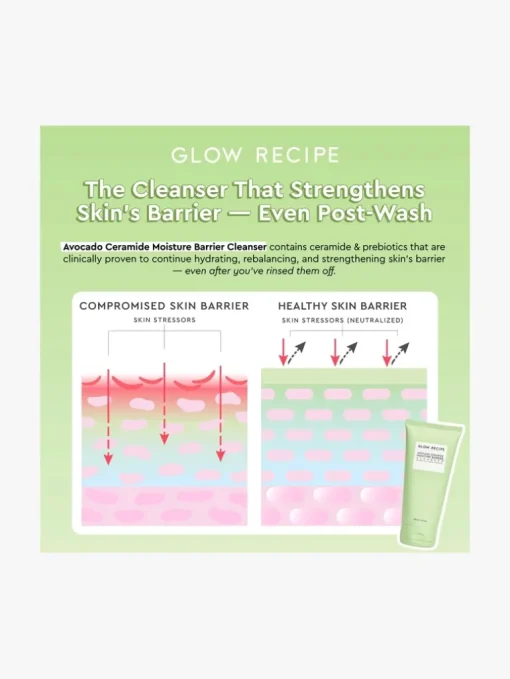 Glow Recipe Avocado Ceramide Moisture Barrier Cleanser | MECCA