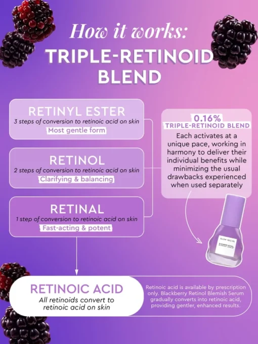 Glow Recipe Blackberry Retinol Serum | MECCA