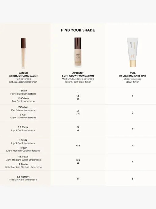 HOURGLASS Vanish Seamless Finish Liquid Concealer | MECCA