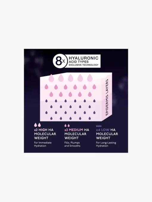 Hyaluronic Glow Setting Mist - By Terry | MECCA