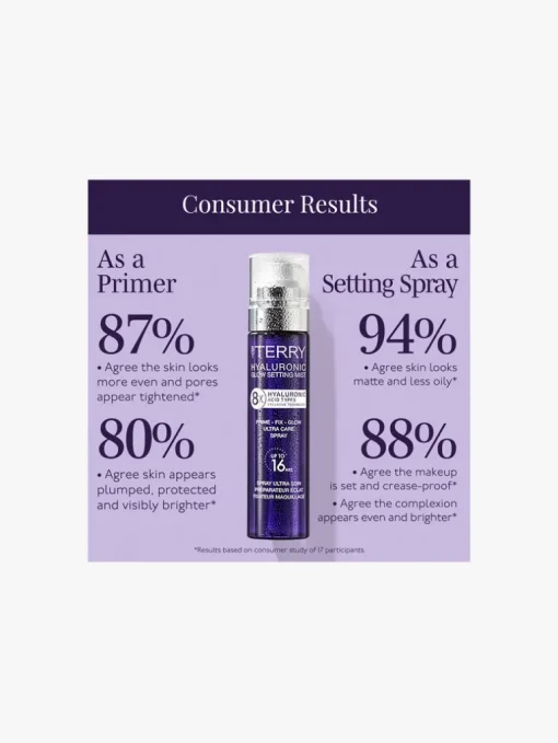 Hyaluronic Glow Setting Mist - By Terry | MECCA