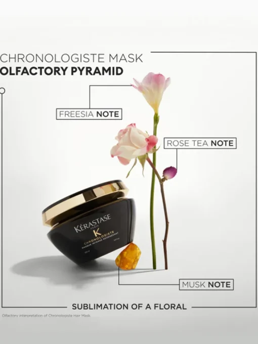Kérastase Chronologiste Intense Regenerating Hair Mask | MECCA
