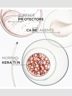 Kérastase Discipline Smoothing Shampoo | MECCA