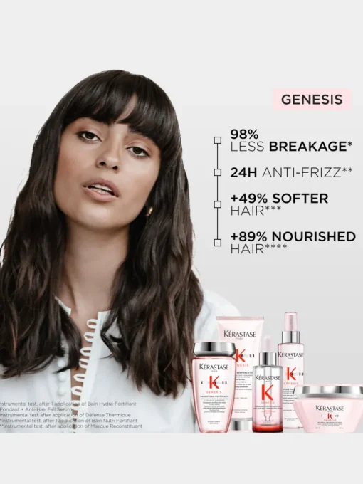 Kérastase Genesis Reconstructing Anti-Hairfall Conditioner | MECCA