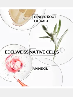 Kérastase Genesis Reconstructing Anti-Hairfall Conditioner | MECCA