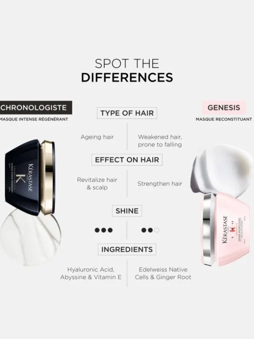 Kérastase Genesis Reconstructing Anti-Hairfall Hair Mask | MECCA