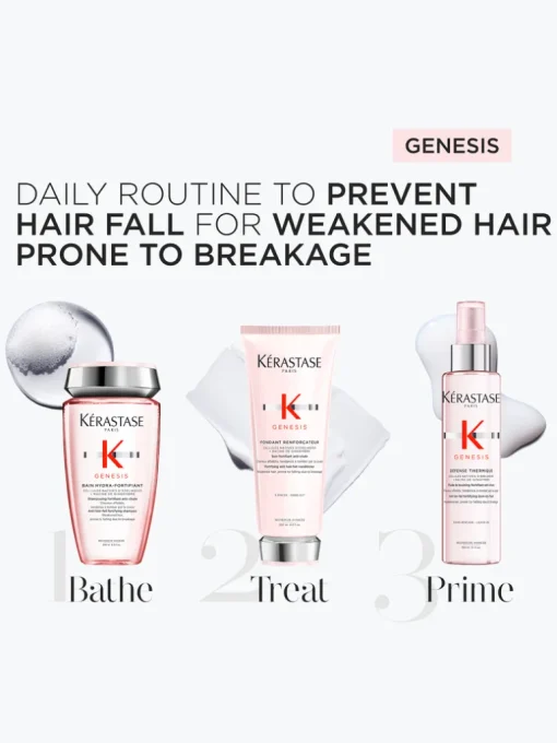 Kérastase Genesis Reconstructing Anti-Hairfall Conditioner | MECCA