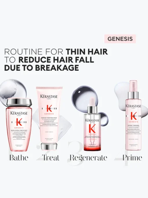 Kérastase Genesis Reconstructing Anti-Hairfall Conditioner | MECCA
