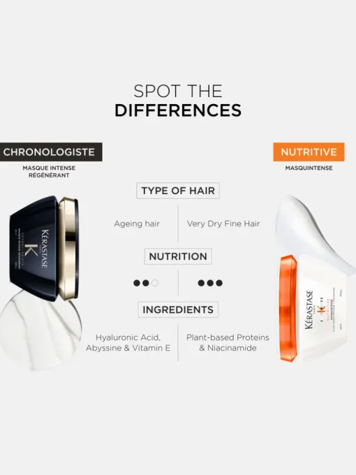 Kérastase Nutritive Hair Mask For Dry Fine Hair | MECCA