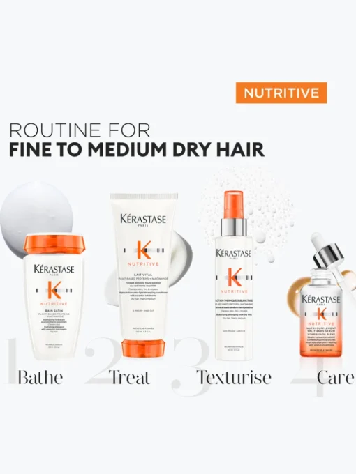 Kérastase Nutritive Lait Vital Conditioner for Dry Hair | MECCA
