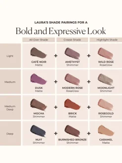 Laura Mercier Caviar Stick Eye Color Shimmer | MECCA
