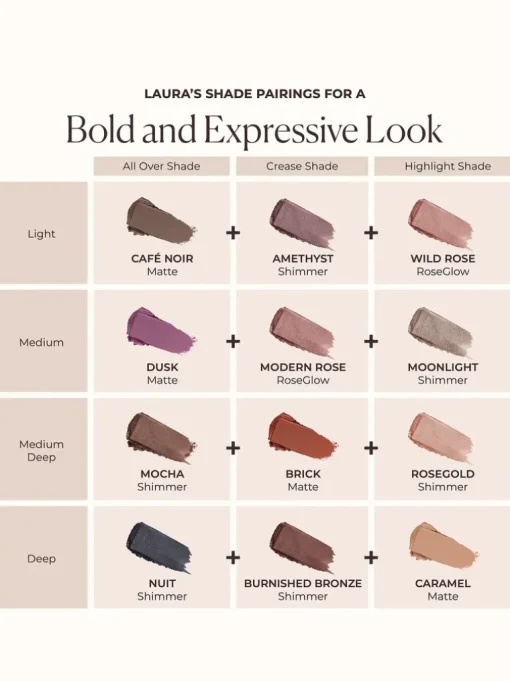 Laura Mercier Caviar Stick Eye Color Shimmer | MECCA