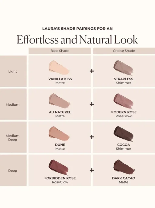 Laura Mercier Caviar Stick Eye Color Shimmer | MECCA
