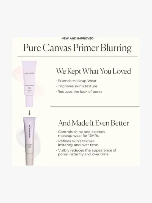 Laura Mercier Pure Canvas Primer Blurring | MECCA