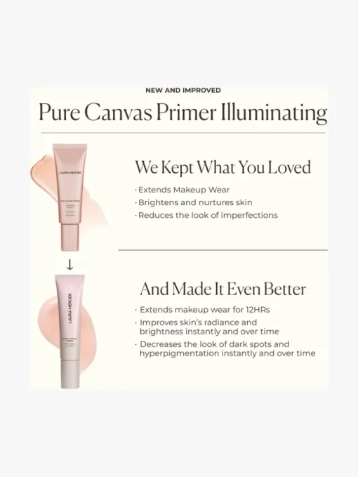 Laura Mercier Pure Canvas Primer Illuminating | MECCA