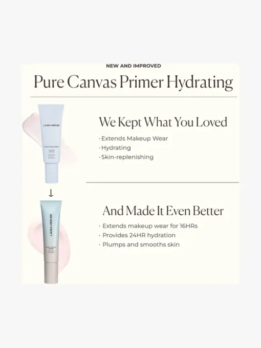 Laura Mercier Pure Canvas Primer Hydrating | MECCA