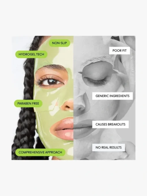 LOOPS Fresh Peel Resurfacing Hydrogel Face Mask | MECCA
