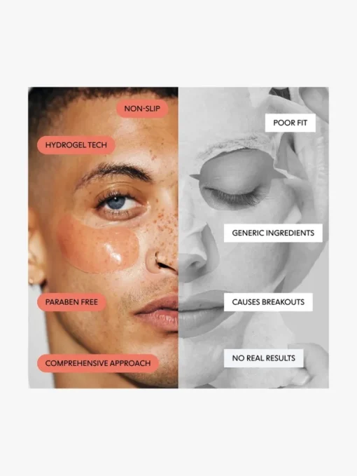 LOOPS Weekly Reset Rejuvenating Hydrogel Eye Mask | MECCA