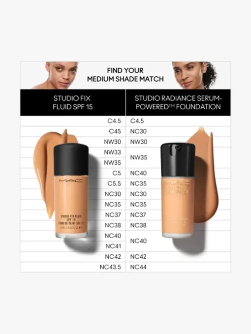 M·A·C Cosmetics Studio Radiance Serum Powered Foundation | MECCA