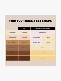 Morphe Mini Bake & Set Soft Focus Setting Powder | MECCA