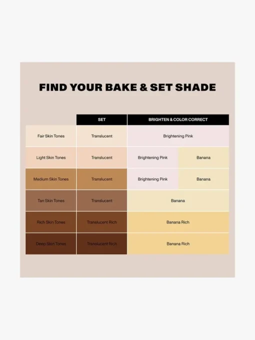 Morphe Mini Bake & Set Soft Focus Setting Powder | MECCA