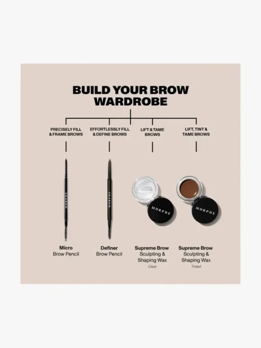 Morphe Supreme Brow Eyebrow Wax | MECCA