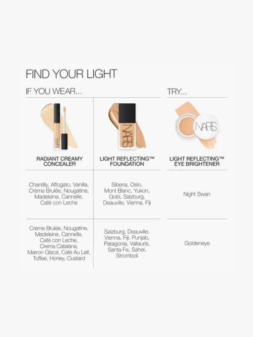 NARS Light Reflecting Eye Brightener | MECCA