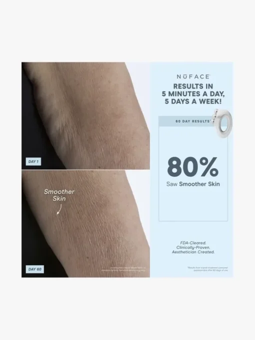 NuFACE NuBody | MECCA