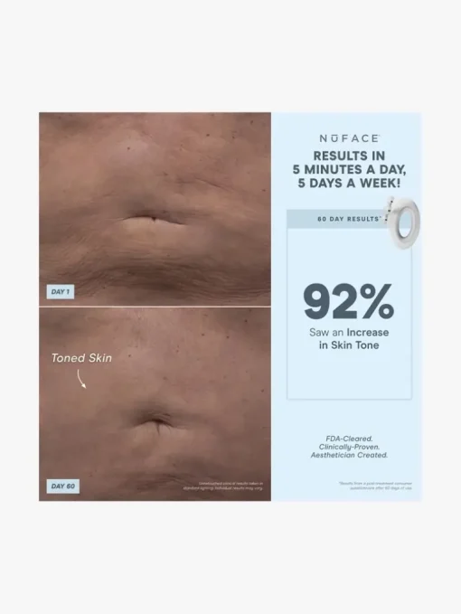 NuFACE NuBody | MECCA