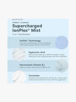 NuFACE Supercharged Ionplex Mist | MECCA
