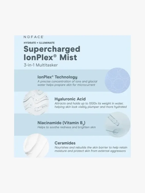 NuFACE Supercharged Ionplex Mist | MECCA