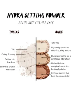 RMS beauty ReDimension Hydra Setting Powder | MECCA
