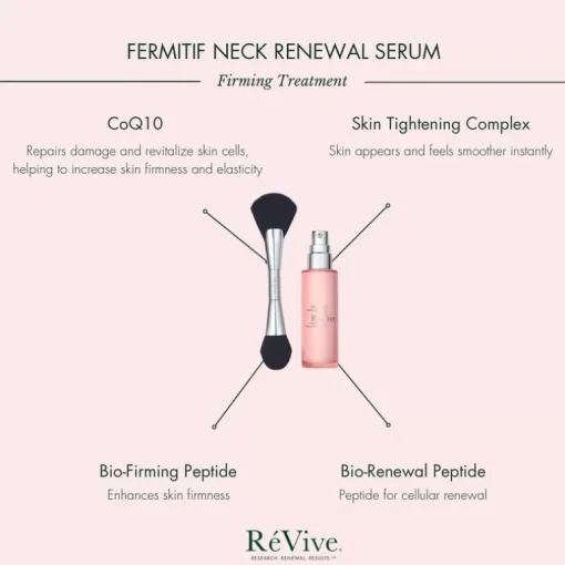 RéVive Fermitif Neck Renewal Serum Firming Treatment | MECCA