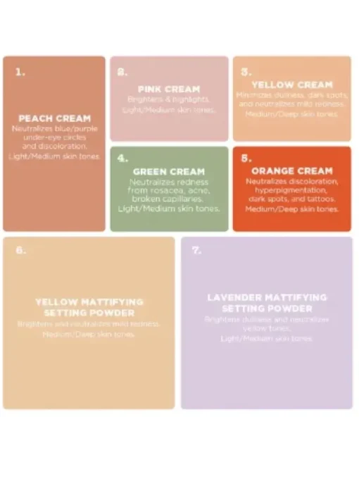 Stila Correct And Perfect Palette | MECCA