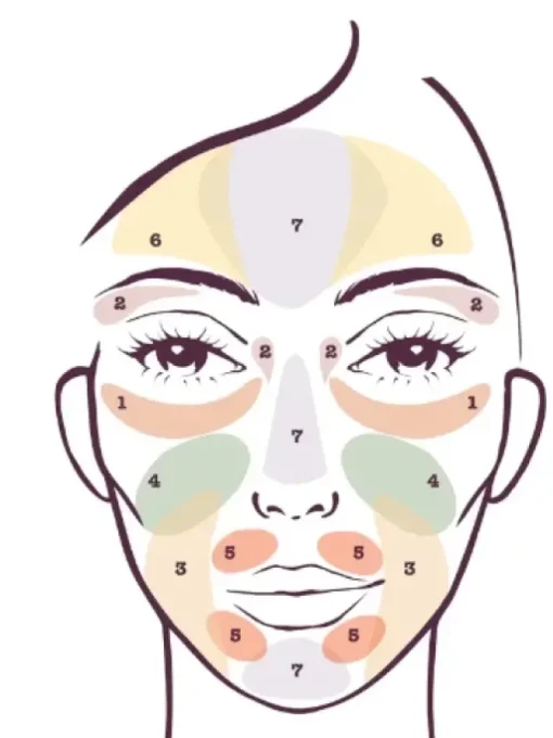 Stila Correct And Perfect Palette | MECCA