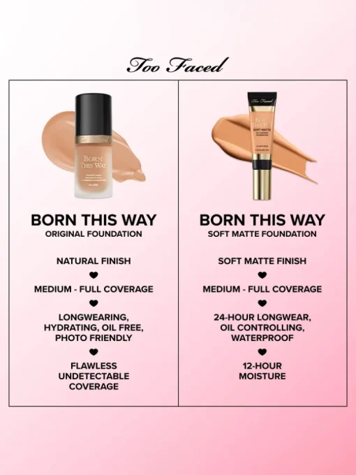 Too Faced Born This Way Soft Matte Foundation | MECCA