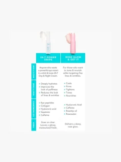 TULA Skincare 24-7 Power Swipe Hydrating Day & Night Treatment Eye | MECCA