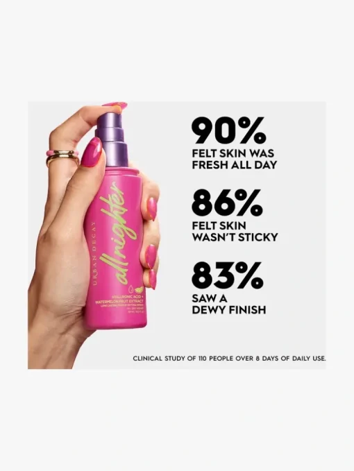 Urban Decay All Nighter Hyaluronic Setting Spray | MECCA