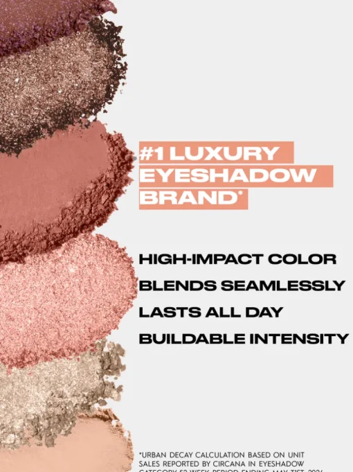 Urban Decay Star Holiday Eyeshadow Palette | MECCA